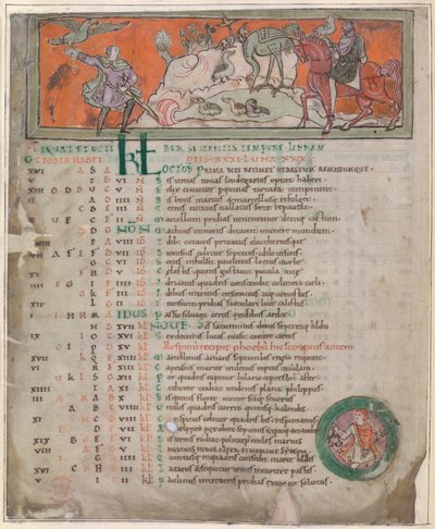 Cotton Tiberius B. V, Parte 1, f.7v Ilustración de un 