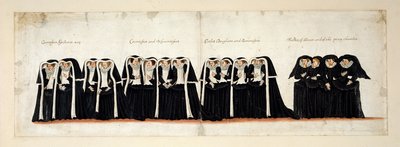 Condesas Asistentes; Condesas y Vizcondesas; las hijas de condes y baronesas; Damas de Honor y de la Cámara Privada. Parte de la procesión fúnebre de la reina Isabel I a la Abadía de Westminster, 28 de abril de 1603 de English School