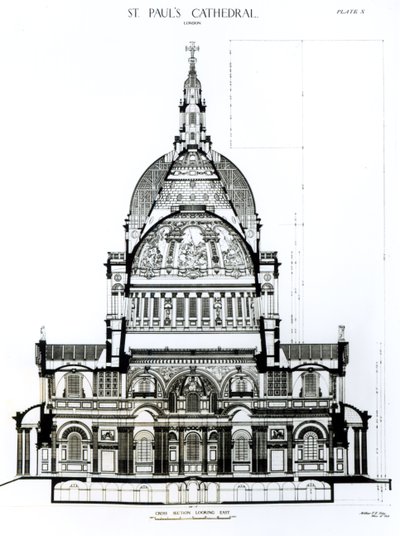 Sección transversal, mirando al este, de la Catedral de San Pablo de English School