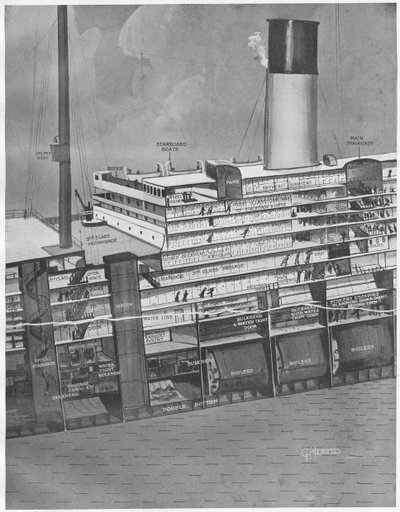 Sección transversal del Titanic para mostrar cómo los pasajeros suben a la cubierta, de The Sphere, 11 de mayo de 1912 de English School