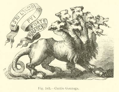 Curtio Gonzaga de English School