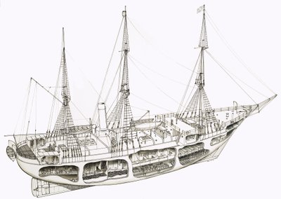 Recorte de barco no identificado de English School