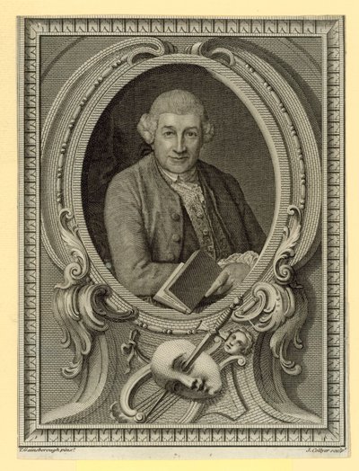 David Garrick, actor de English School