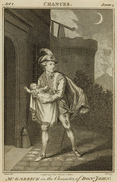 David Garrick, actor, en el personaje de Don Juan de English School