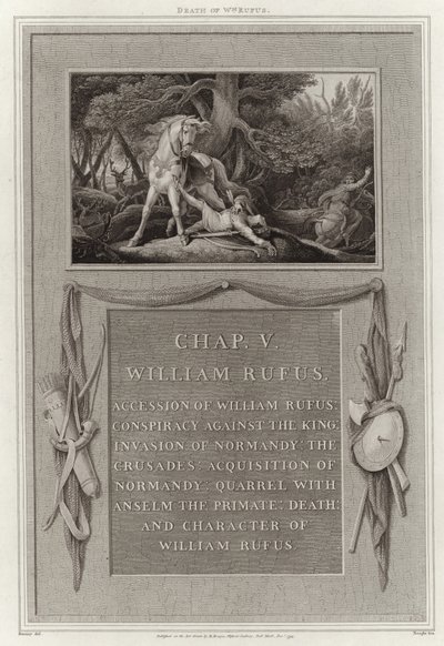 Muerte de Guillermo Rufus de English School
