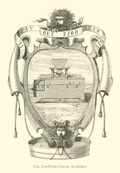 Academia Della Crusca de English School