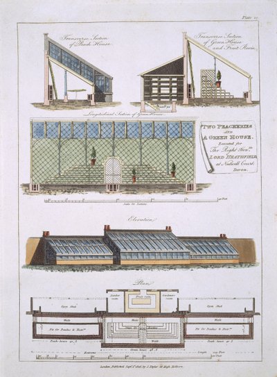 Diseño para dos Pecherías y un Invernadero, 1806 de English School