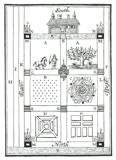 Diseños para un jardín seccionado, de The New Orchard Garden, por William Lawson, publicado en 1618 de English School