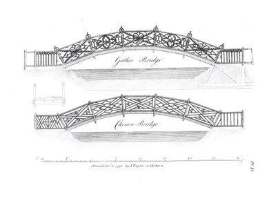 Diseños para puentes de jardín, publicado en 1773 de English School