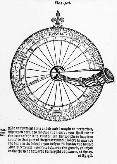 Diagrama de un nocturno, ilustración de El arte de la navegación, por Martin Cortes, traducido al inglés por Richard Eden de English School