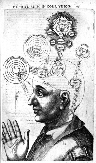 Diagrama de la conciencia, de Utriusque Cosmi Historia de Robert Fludd, edición publicada en 1629 de English School