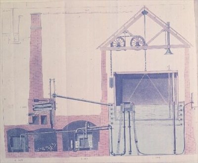 Diagrama para mostrar el proceso de fabricación de gas de carbón por F. Accum, publicado en 1815 de English School