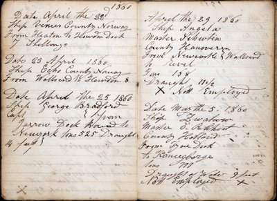 Diario, con detalles del barco, fecha, capitán, país, destino, salida, peso y calado de cada viaje de English School