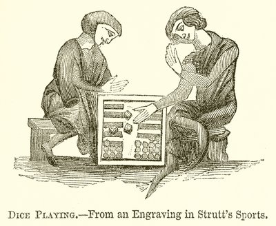 Juego de dados de English School