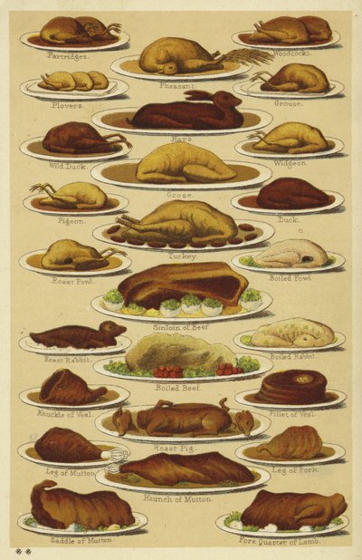 Platos de carne de English School