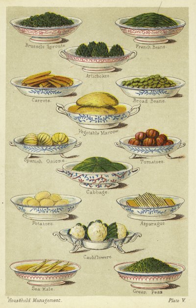 Platos de verduras de English School