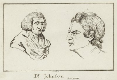 Dr. Johnson de English School