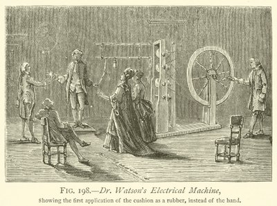 Máquina Eléctrica del Dr. Watson de English School