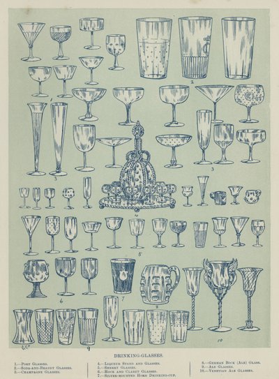 Vasos para beber de English School