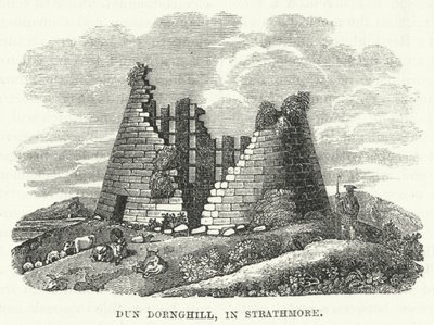 Dun Dornghill, en Strathmore de English School