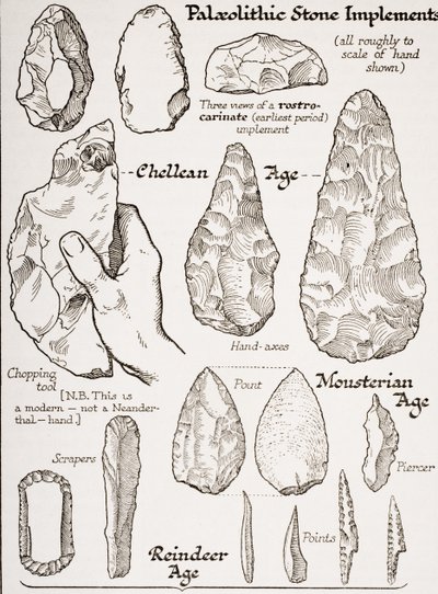 Primeras herramientas de piedra, ilustración de 