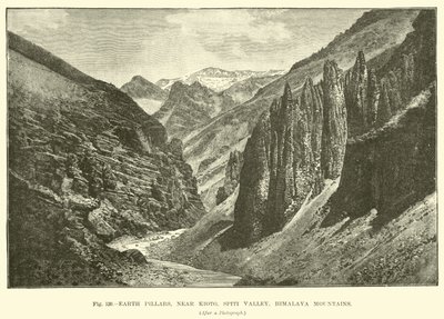 Pilares de tierra, cerca de Kioto, Valle de Spiti, Montañas del Himalaya de English School