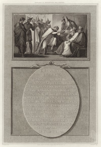 Eduardo II renunciando a su corona de English School