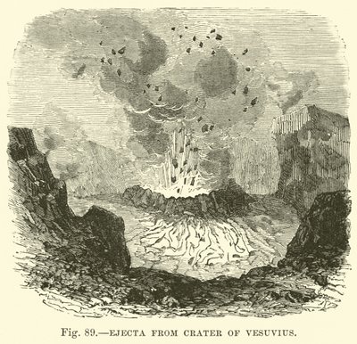 Eyecta del Cráter del Vesubio de English School