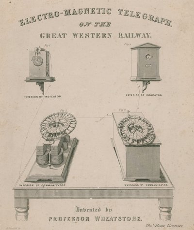 Telégrafo electromagnético en el Great Western Railway. Inventado por el Profesor Wheatstone de English School