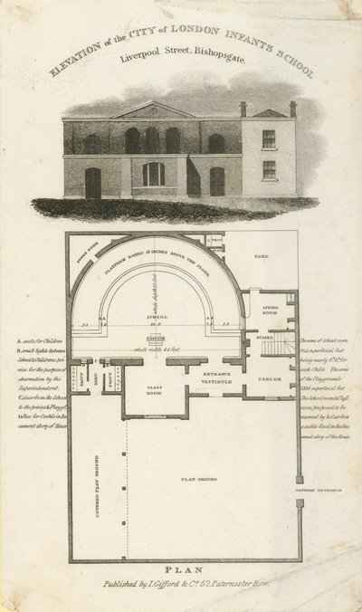 Elevación de la Escuela de Infantes de la Ciudad de Londres de English School