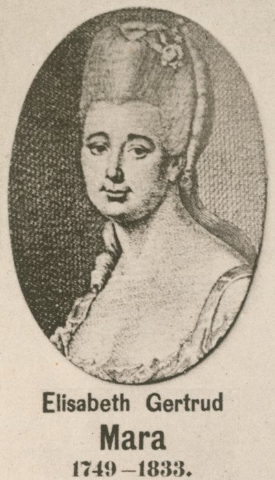 Elisabeth Gertrud Mara de English School