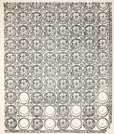 Almanaque Grabado, 1591 (copia de Bagford) de English School