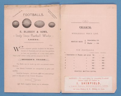 Catálogo de equipos producido por E. Blakey & Sons, 1895 de English School