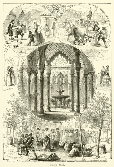 Europa, España de English School