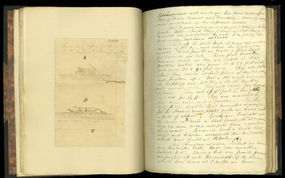 Extractos de cartas escritas en un viaje a las partes occidentales de los Estados Unidos..., por Elias Fordham Pym, 1818 de English School