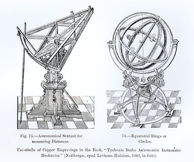 Facsímil de grabados en cobre de Tychonis Brahe Astronomiae Instauratae Mechanica, 1602 de English School