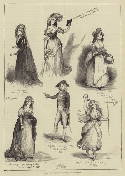 Actrices Famosas del Siglo Pasado de English School