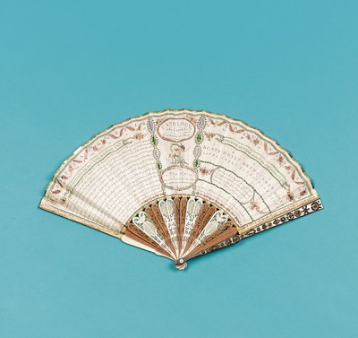 Abanico impreso con Fanology or the Ladies Conversation Fan por Charles Francis Badini, publicado en 1797 de English School