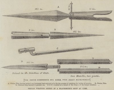 Armas Fenianas incautadas en una Herrería en Cork de English School