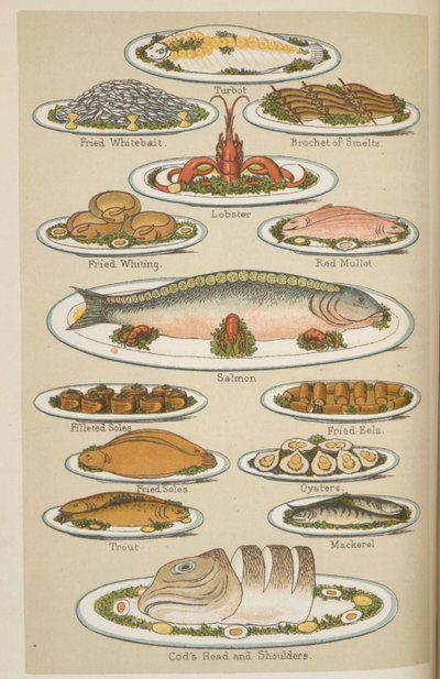 Platos de pescado, del 