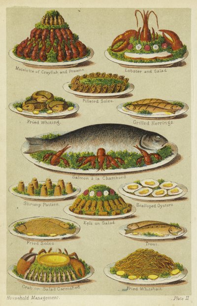 Platos de pescado y mariscos de English School