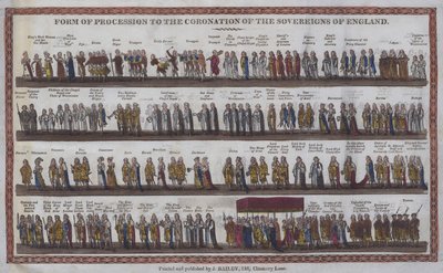 Forma de la procesión a la coronación de los soberanos de Inglaterra de English School