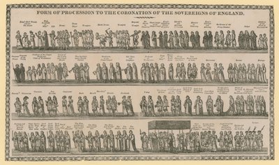 Forma de la procesión a la Coronación de los Soberanos de Inglaterra de English School