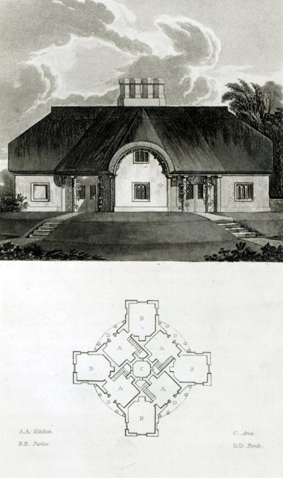 Cuatro Cabañas, 1818 de English School