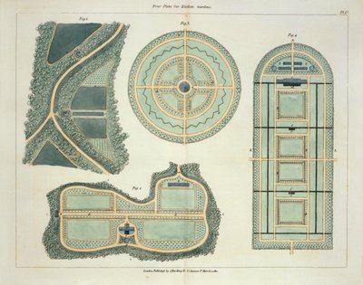 Cuatro Planos para Huertos, de Consejos sobre la Formación de Jardines y Placeres por John Claudius Loudon (1783-1843) publicado en 1812 de English School