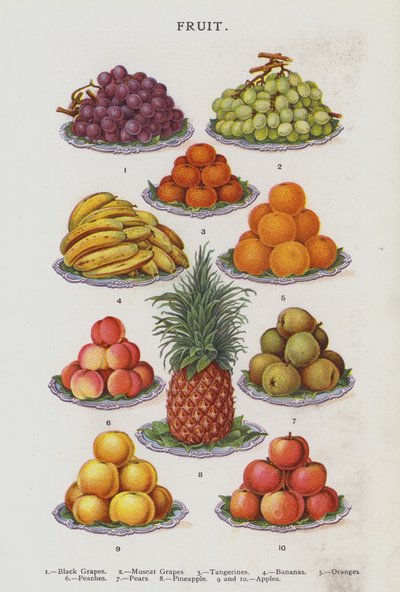 Fruta (cromolito) de English School