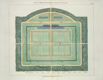 Jardín de Frutas y Cocina, de Hints on the Formation of Gardens and Pleasure Grounds por John Claudius Loudon (1783-1843) publicado en 1812 de English School