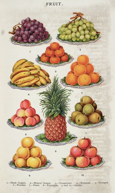 Fruta, de 