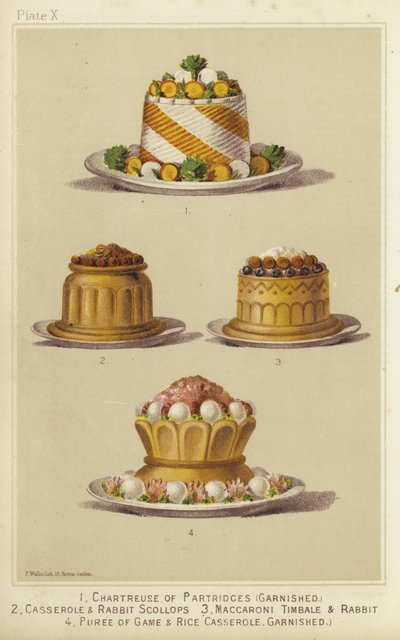 Platos de caza de English School