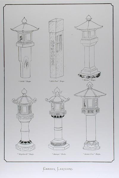 Faroles de jardín, de 